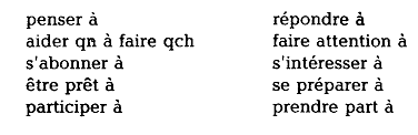 Местоимение Y le pronom y