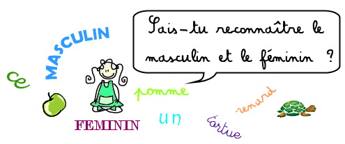 Le nom